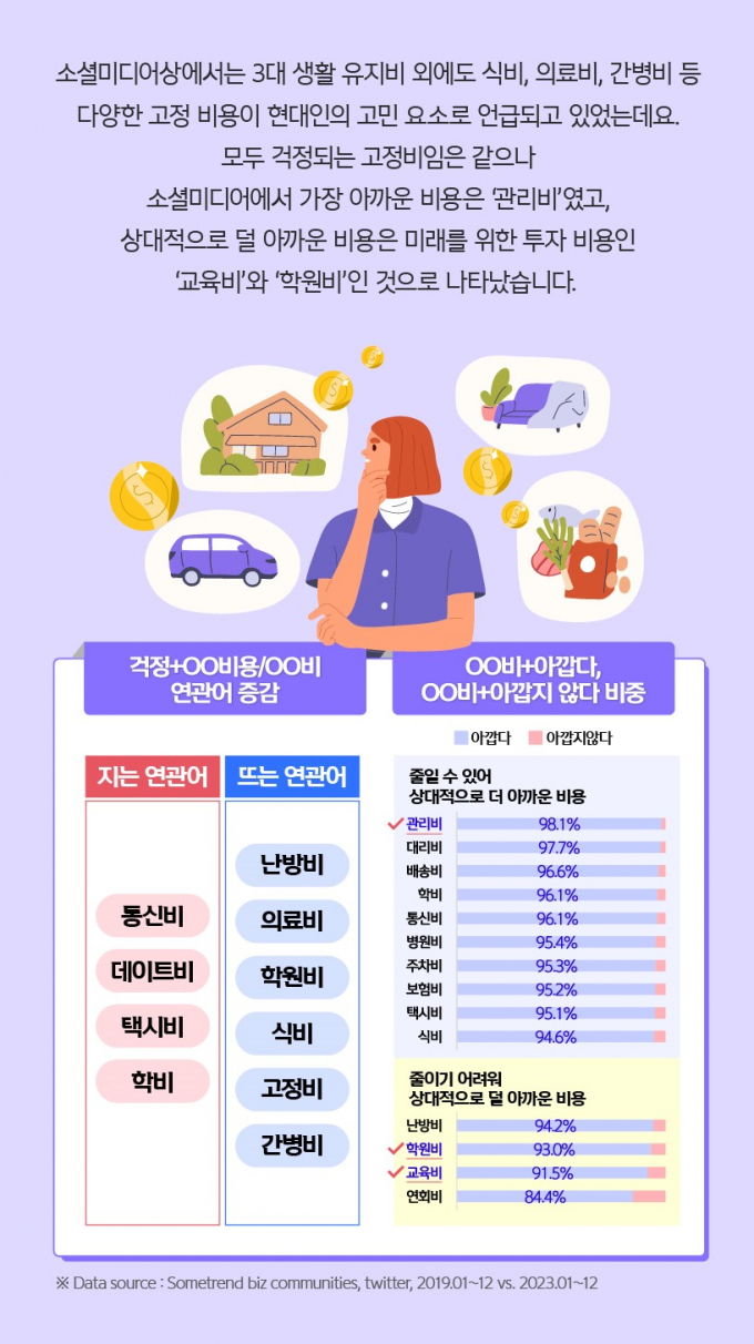/사진=신한카드 제공