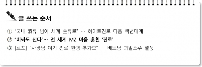 [S리포트]  