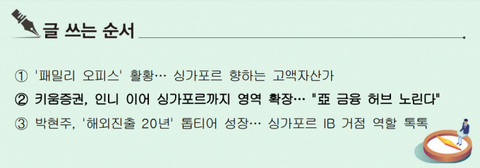 /사진=머니S