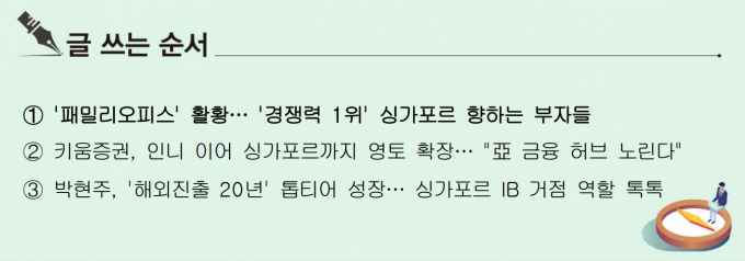 [S리포트] '패밀리오피스' 활황… '경쟁력 1위' 싱가포르 향하는 부자들