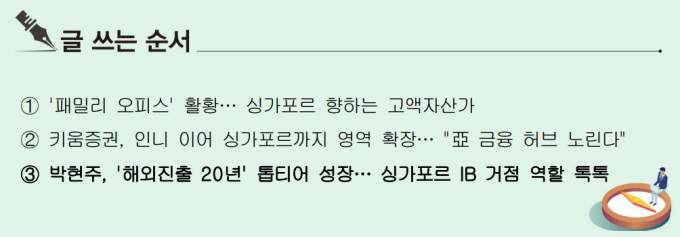 /사진=머니S