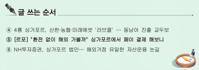 [르포] 