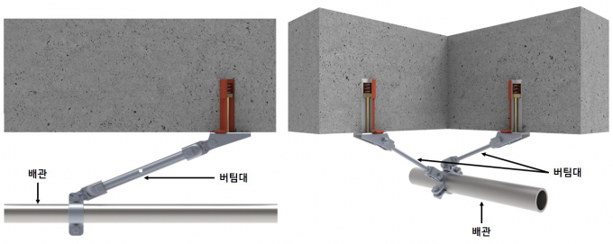 롯데건설이 '배관지지용 4방향 흔들림 방지 버팀대 제조·시공 기술'을 선보였다. 사진은 기존 2방향 흔들림 방지 버팀대(왼쪽)와 녹색기술 인증을 취득한 4방향 흔들림 방지 버팀대. /사진=롯데건설