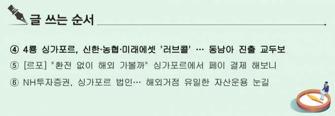 [S리포트] 4룡 싱가포르, 신한·농협·미래에셋 '러브콜' … 동남아 진출 교두보
