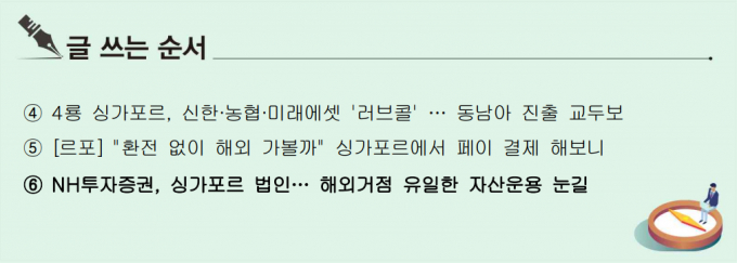 [S리포트] NH투자증권, 싱가포르 법인… 해외거점 유일한 자산운용 눈길