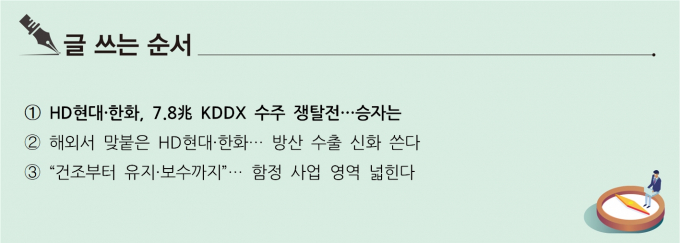 [S리포트] HD현대·한화, 7.8兆 KDDX 수주 쟁탈전…승자는