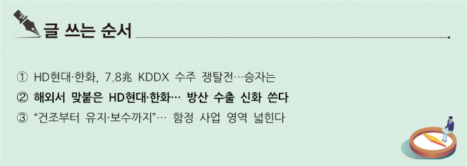 [S리포트] 해외서 맞붙은 HD현대·한화… 방산 수출 신화 쓴다
