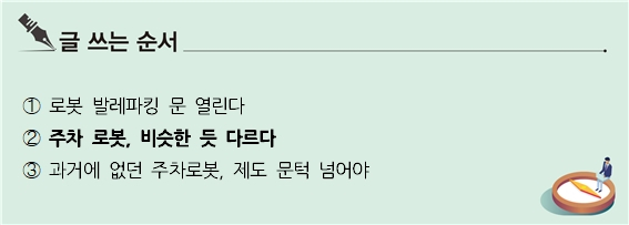 [S리포트] 주차 로봇, 비슷한 듯 다르다