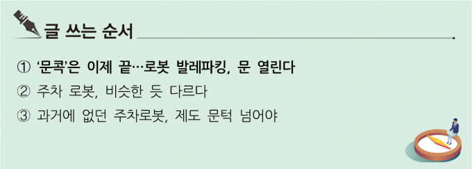 [S리포트] '문콕'은 이제 끝…로봇 발레파킹, 문 열린다