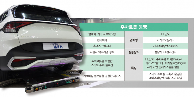 /그래픽=강지호 기자 