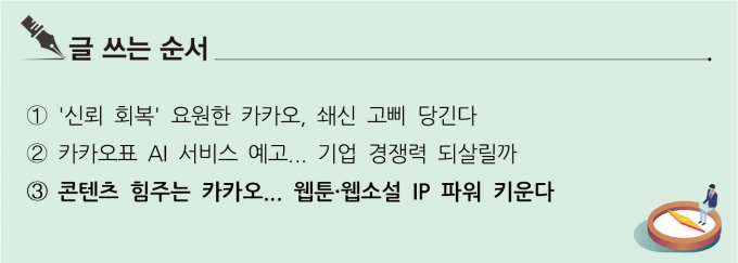 [S리포트] 콘텐츠 힘주는 카카오... 웹툰·웹소설 IP 파워 키운다