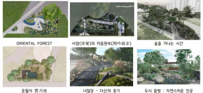 선정된 전문정원 6개 조감도. / 자료제공=경기도