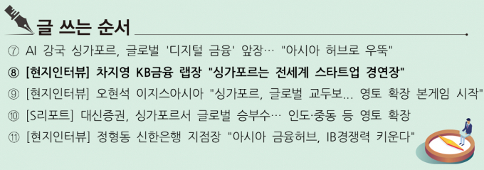 [현지인터뷰] 차지영 KB금융 랩장 