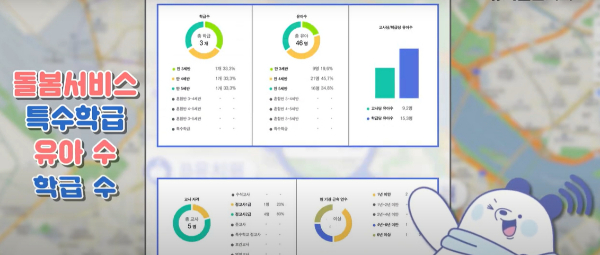 유치원 알리미는 유치원에서 직접 내용을 기재하지만 다수의 오류가 발생하여 전수감시조치할 계획이다. 사진은 유치원 알리미 홍보 영상. /사진=유치원 알리미 서비스 캡처