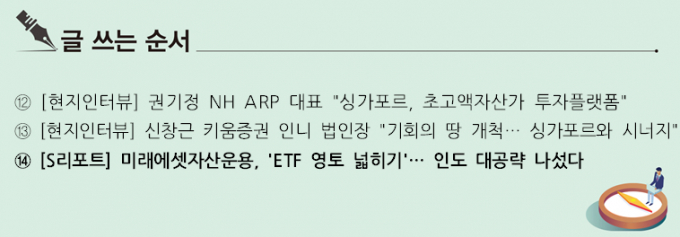 [S리포트] 미래에셋자산운용, 'ETF 영토 넓히기'… 인도 대공략 나섰다