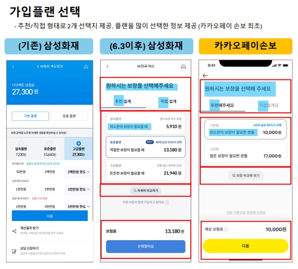 사진=카카오페이손보