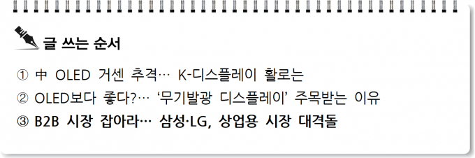 [S리포트] B2B 시장 잡아라… 삼성·LG, 상업용 시장 대격돌