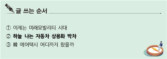 [S리포트] 하늘 나는 자동차 상용화 박차