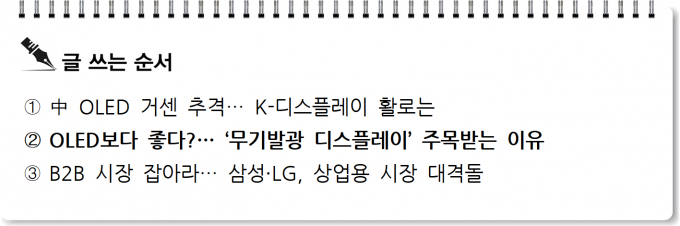 [S리포트] OLED보다 좋다?… '무기발광 디스플레이' 주목받는 이유