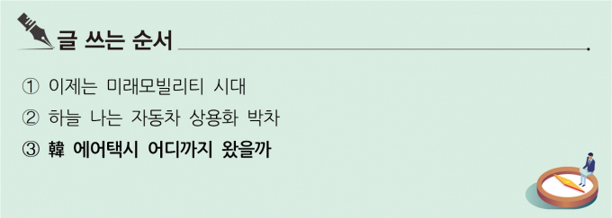 [S리포트] 韓 에어택시 어디까지 왔을까