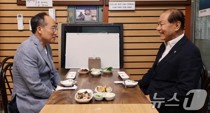 [사진] 마주 앉은 황우여·추경호
