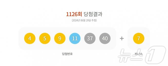 (동행복권 사이트 갈무리)