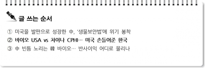 [S리포트] 바이오 USA vs 차이나 CPHI… 미국 손들어준 한국