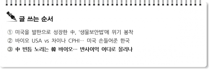 [S리포트] 中 빈틈 노리는 韓 바이오… 반사이익 어디로