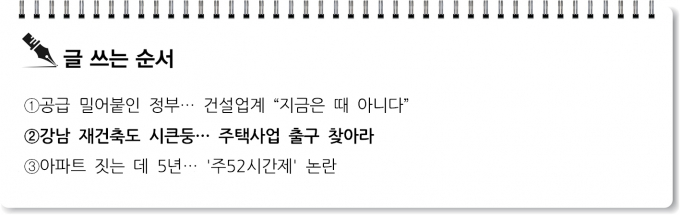 [S리포트] 강남 재건축도 시큰둥… 주택사업 출구 찾아라