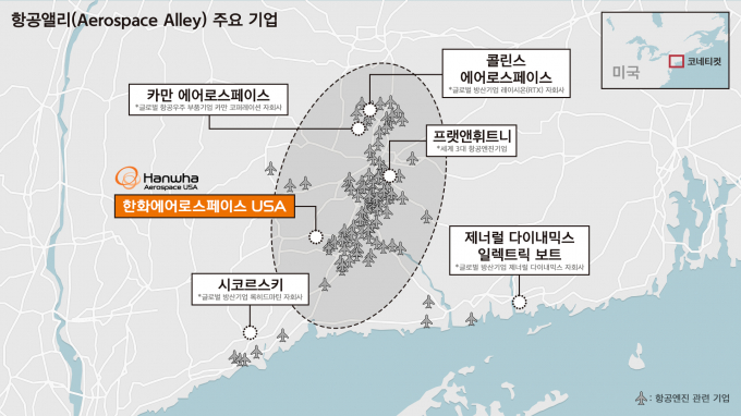코네티컷 항공앨리 소개 인포그래픽 /그래픽=한화에어로스페이스