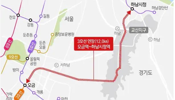 경기도가 오는 18일 송파하남선 광역철도 기본계획 공청회를 개최한다.  사진은 광역철도 송파하남선 노선 예상도.  자료제공=뉴스1