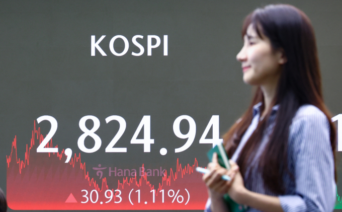 코스피가 전 거래일(2794.01)보다 30.93포인트(1.11%) 상승한 2824.94에 장을 닫은 4일 서울 중구 하나은행 딜링룸에 지수가 표시돼 있다./사진=뉴시스 