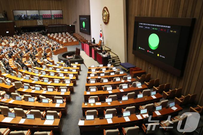 [사진] '채상병 특검법' 본회의 통과, 여당은 불참
