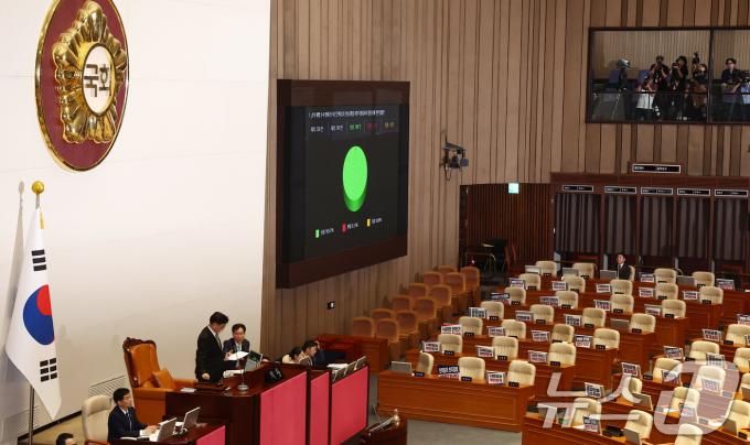 [사진] 채상병 특검법, 홀로 찬성한 안철수