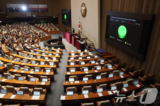 4일 오후 서울 여의도 국회에서 열린 본회의에서 채상병 특검법(순직 해병 수사방해 및 은폐 등의 진상규명을 위한 특별검사의 임명 등에 관한 법률안)이 재적 300인, 재석 190인, 찬성 189인, 바대1인, 기원 0인으로 통과되고 있다. 이날 표결에 국민의힘은 안철수, 김재섭 의원 외에는 참여하지 않았다.2024.7.4/뉴스1 ⓒ News1 이광호 기자