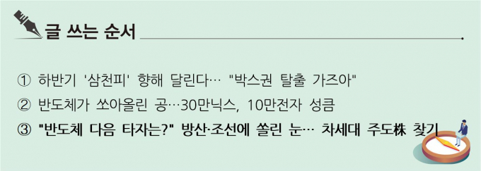 [S리포트] 