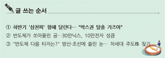 [S리포트] 하반기 '삼천피' 향해 달린다… 