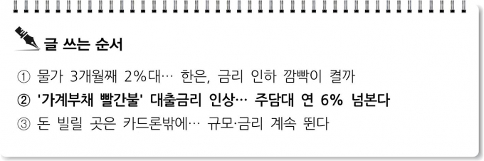 /사진=머니S