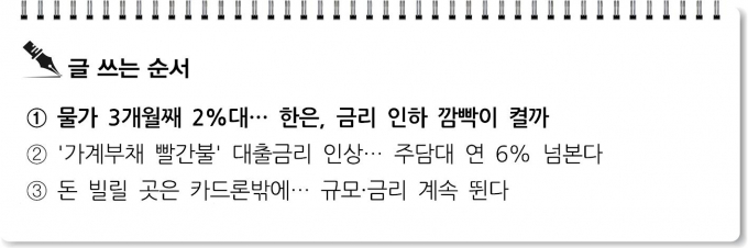 [S리포트] 물가 3개월째 2%대… 한은, 금리 인하 깜빡이 켤까