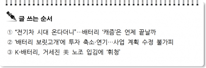 [S리포트] K-배터리, 거세진 美 노조 입김에 '휘청'