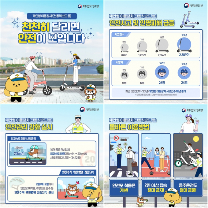 정부가 민간과 손잡고 공유 전동킥보드 안전관리 강화에 나선다. /사진=행정안전부