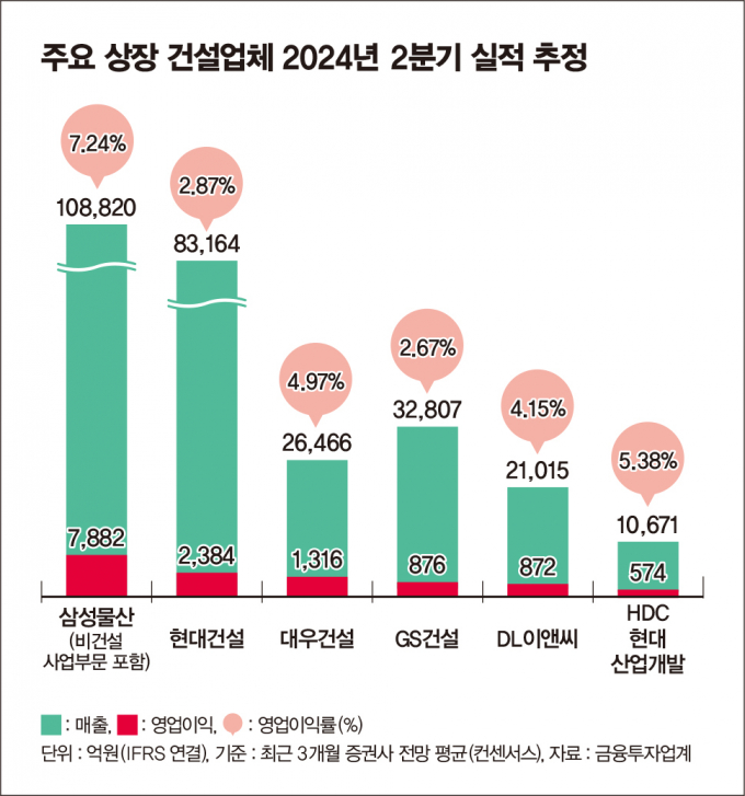 김은옥 기자