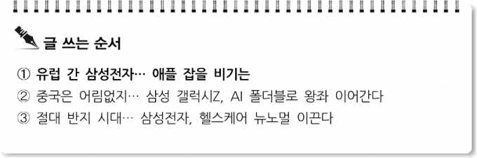 [S리포트]유럽으로 간 삼성전자… 애플 잡을 비기는