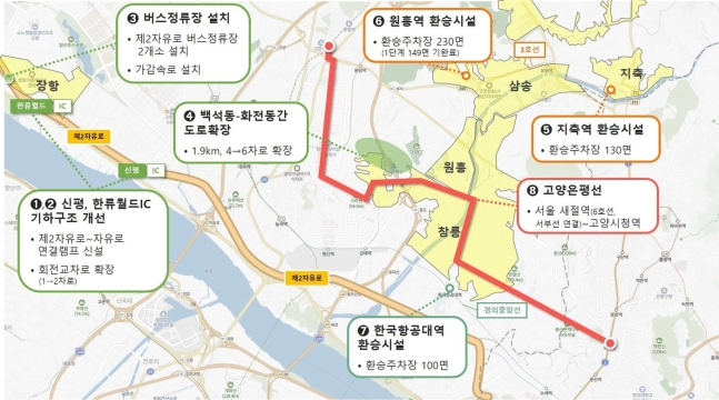 고양시 광역교통개선 9개 집중투자사업 위치도. / 자료제공=국토교통부 대도시권광역교통위원회