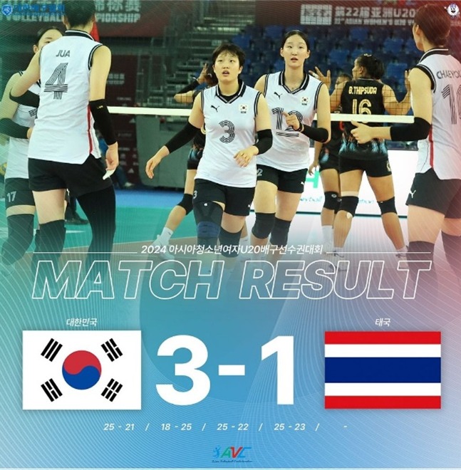 한국 여자 U20 대표팀이 아시아선수권을 3위로 마쳤다.(대한배구협회 제공)