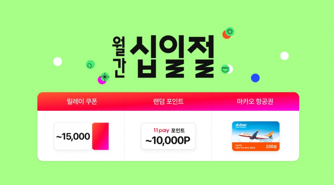 11번가가 여름방학과 휴가 극성수기 앞두고 여름가전부터 여행상품, 여름 먹거리까지 다양한 상품들을 최대 72%할인하는 '월간십일절' 행사를 진행한다. /사진=11번가 