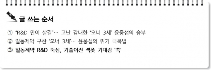 [S리포트] 일동제약 R&D 뚝심, 기술이전 잭폿 기대감 '쑥'