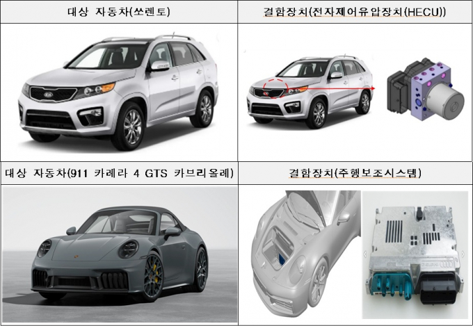 5사 32개 차종 15만6740대가 리콜된다. /사진=국토교통부