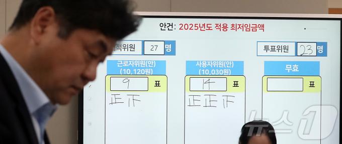 [사진] 2025년도 최저임금 1만 30원으로 결정