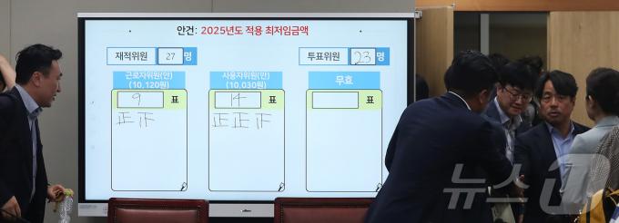 [사진] 2025년도 최저임금 1만 30원으로 결정